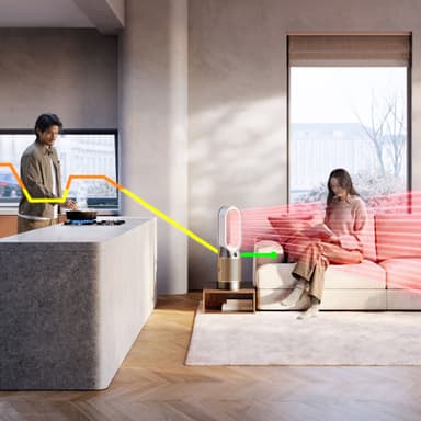 Dyson Hot+ Cool HP2 De-Nox luftrenser 546327-01 (hvit/gull)