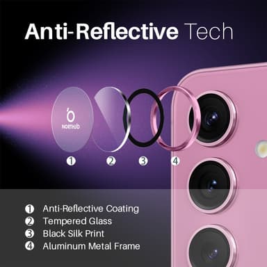 NORTHJO for Samsung Galaxy S25+ Herdet Glass Kameralinsebeskytter