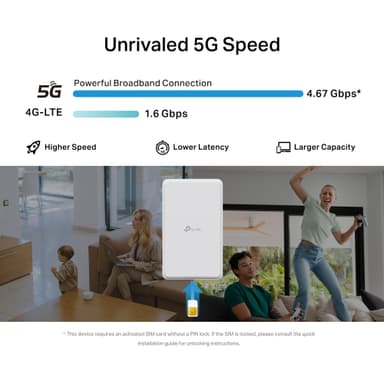 TP-Link NE200-Outdoor 5G WiFi 6 ruter