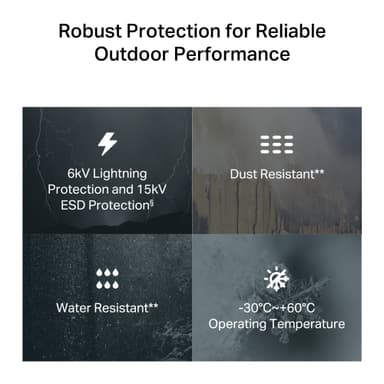 TP-Link NE200-Outdoor 5G WiFi 6 ruter
