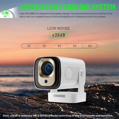 HY260 Pro-projektor 1GB+8GB Android 11.0 WiFi6 BT5.4 Hjemmekino 200 ANSI Lumen