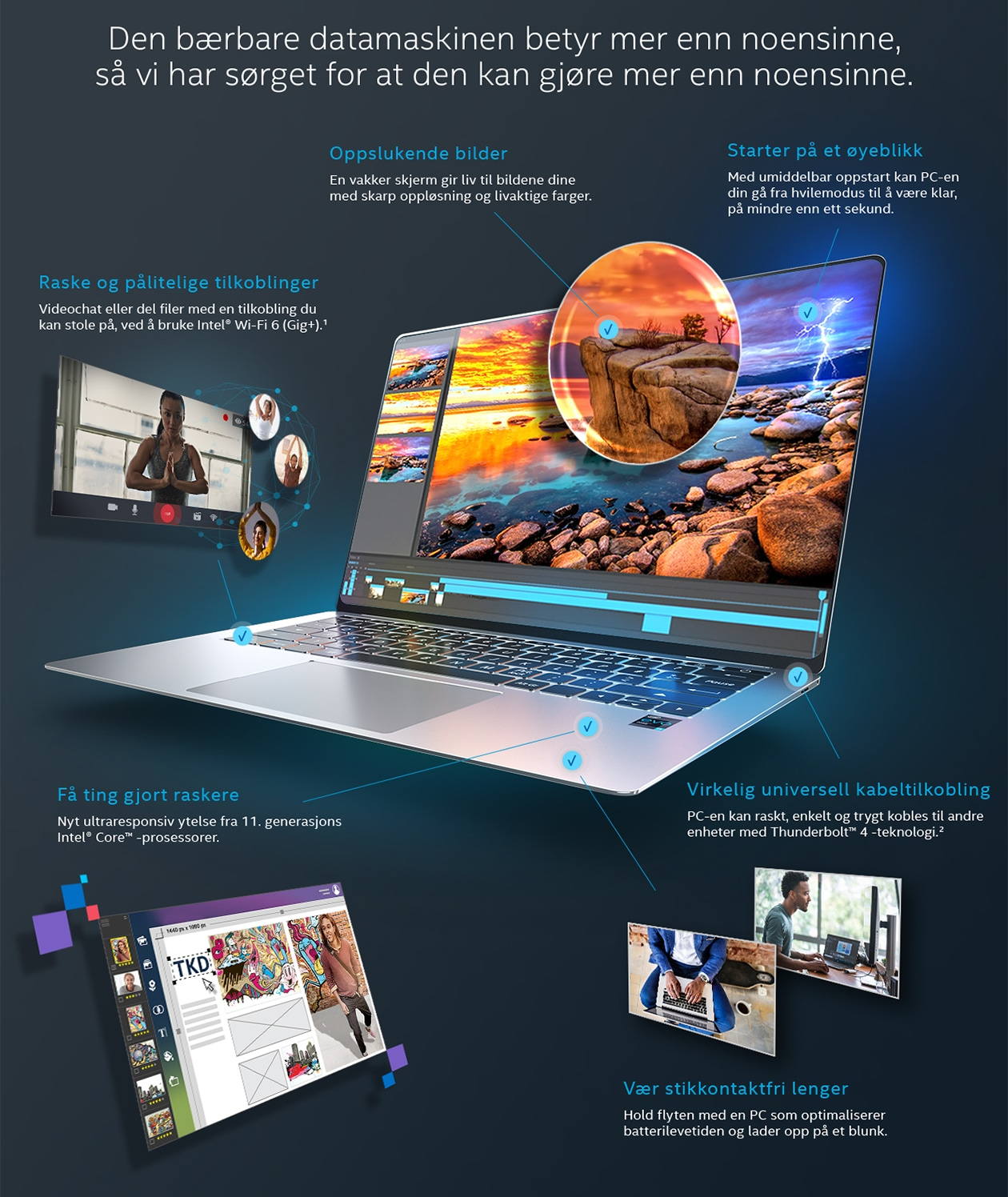 Kollasje Intel EVO laptop med egenskaper på norsk
