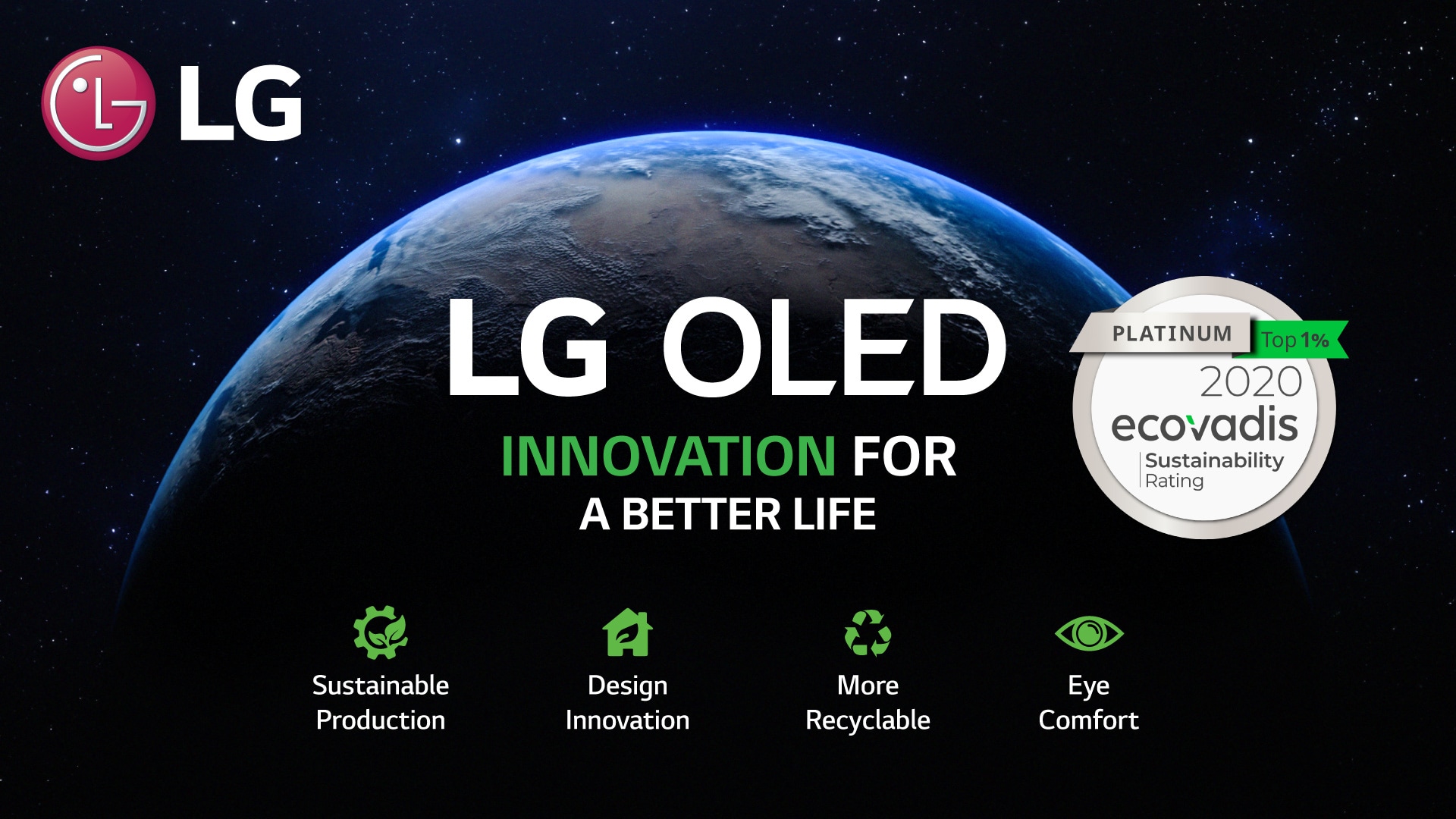 LG-eco-OLED-banner