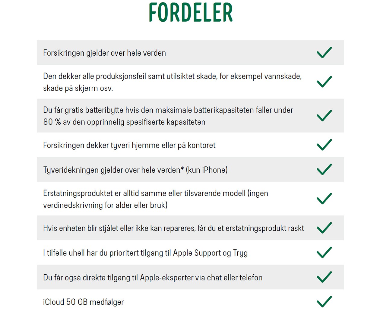 Fordeler med AppleCare til iPhone