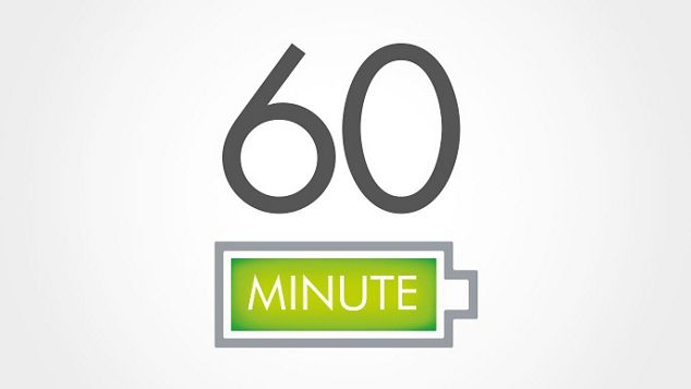 Illustrasjon av et batteri med 60 minutters driftstid