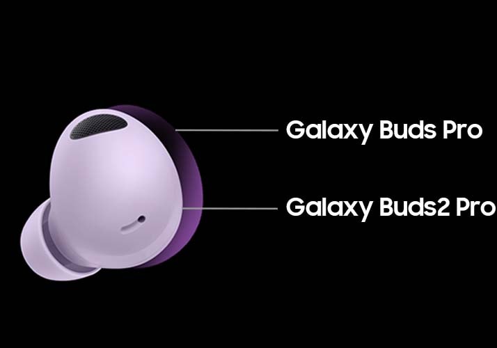 Samsung- Galaxy Buds2 Pro with text
