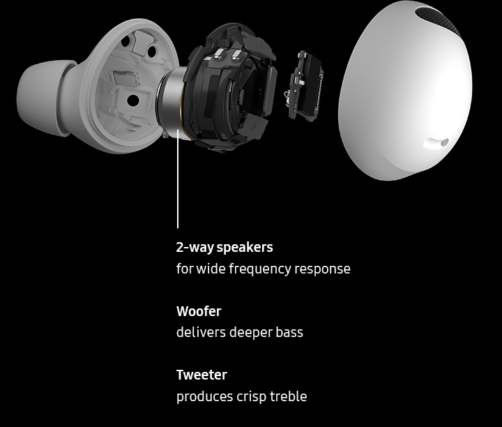 Samsung- Inside Galaxy Buds2 Pro-desktop