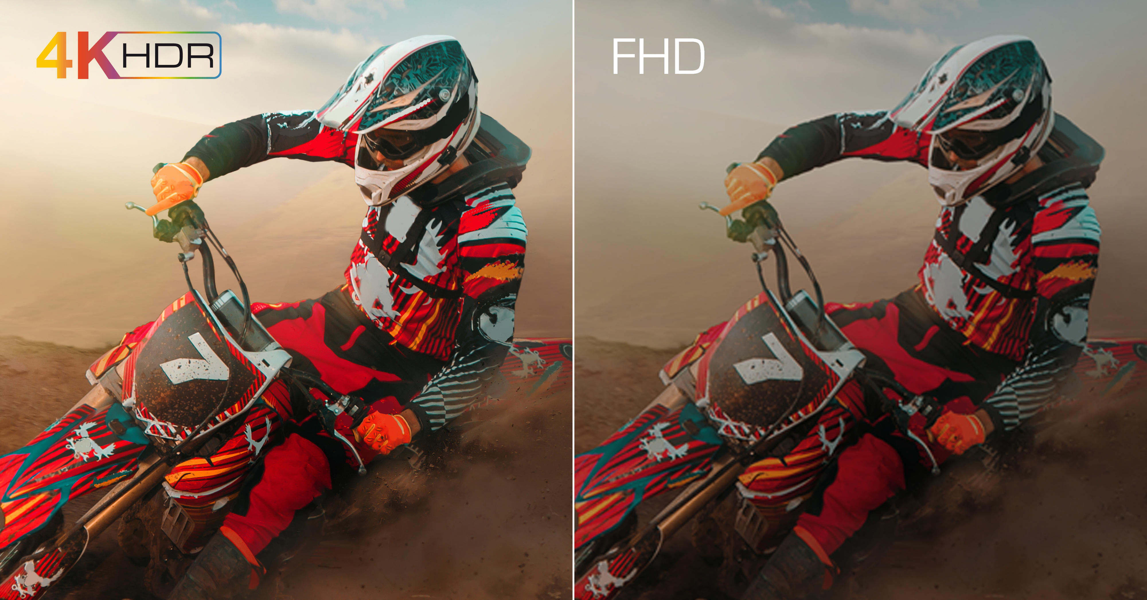 TCL - Bilder av motorsyklister med 4K HDR og FHD bildekvalitet som sammenlignes