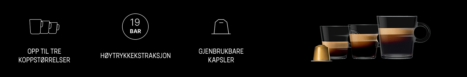 Nespresso Original banner med illustrasjoner, kaffekopper og tekst