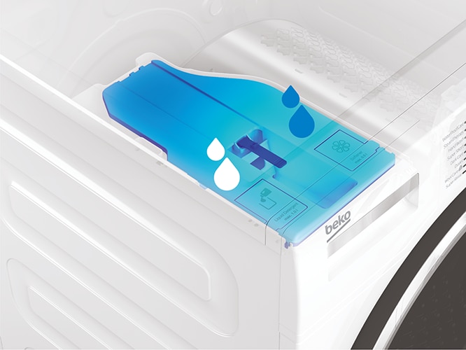 AutoDose - riktig mengde vaskemiddel for hver vask