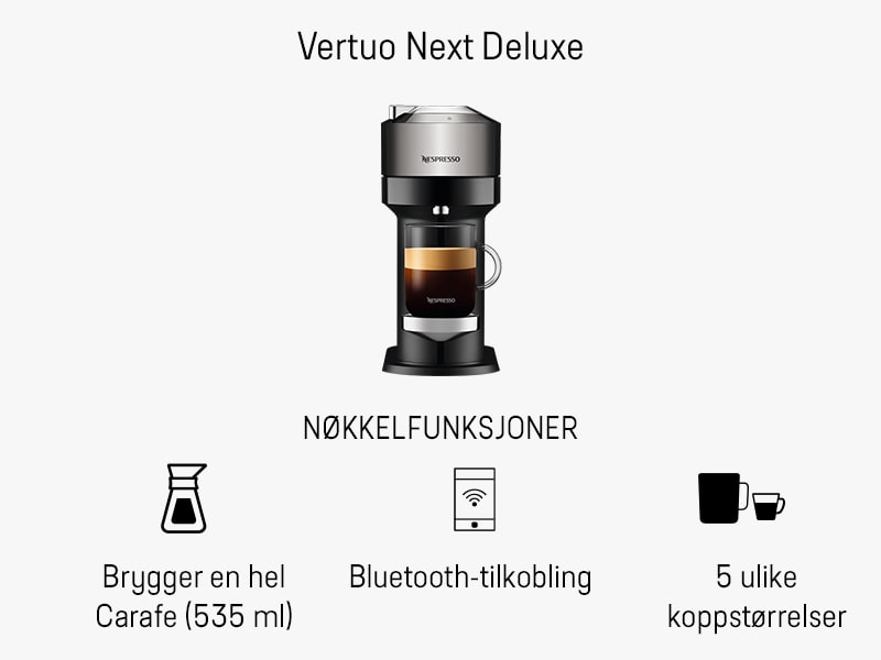 Nespresso Vertuo Next, tekst og illustrasjoner med kaffekanne, bluetooth-tilkoblingog 5 ulike koppstørrelser