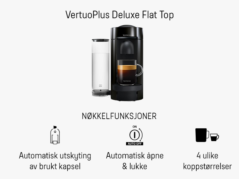Nespresso Vertuo Plus og tekst og illustrasjoner om automatisk utskyting av brukt kapsel, automatisk åpning og koppestørrelser