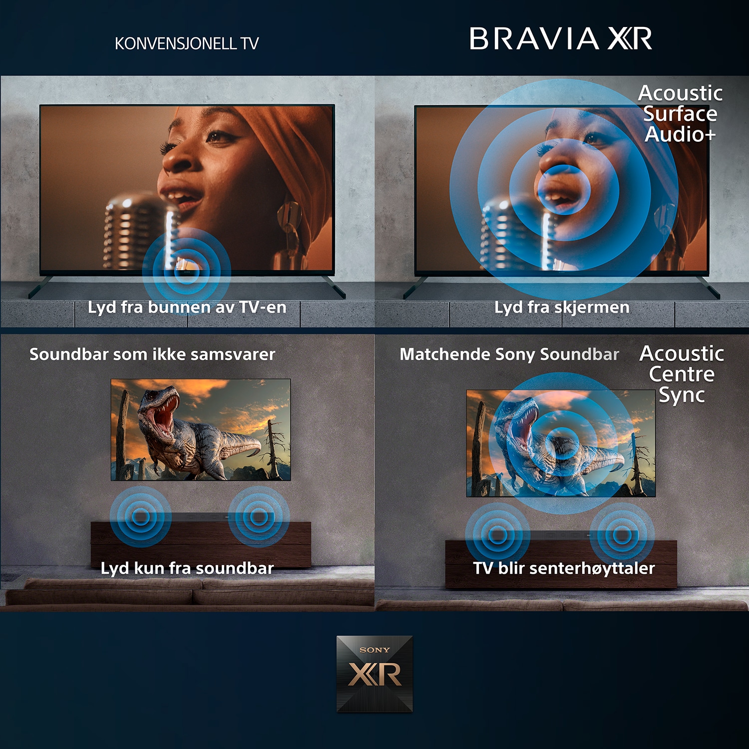 Sammenlikning av lydkvaliteten til en Sony Bravia TV med Acoustic Surface Audio-ACS og en konvensjonell TV