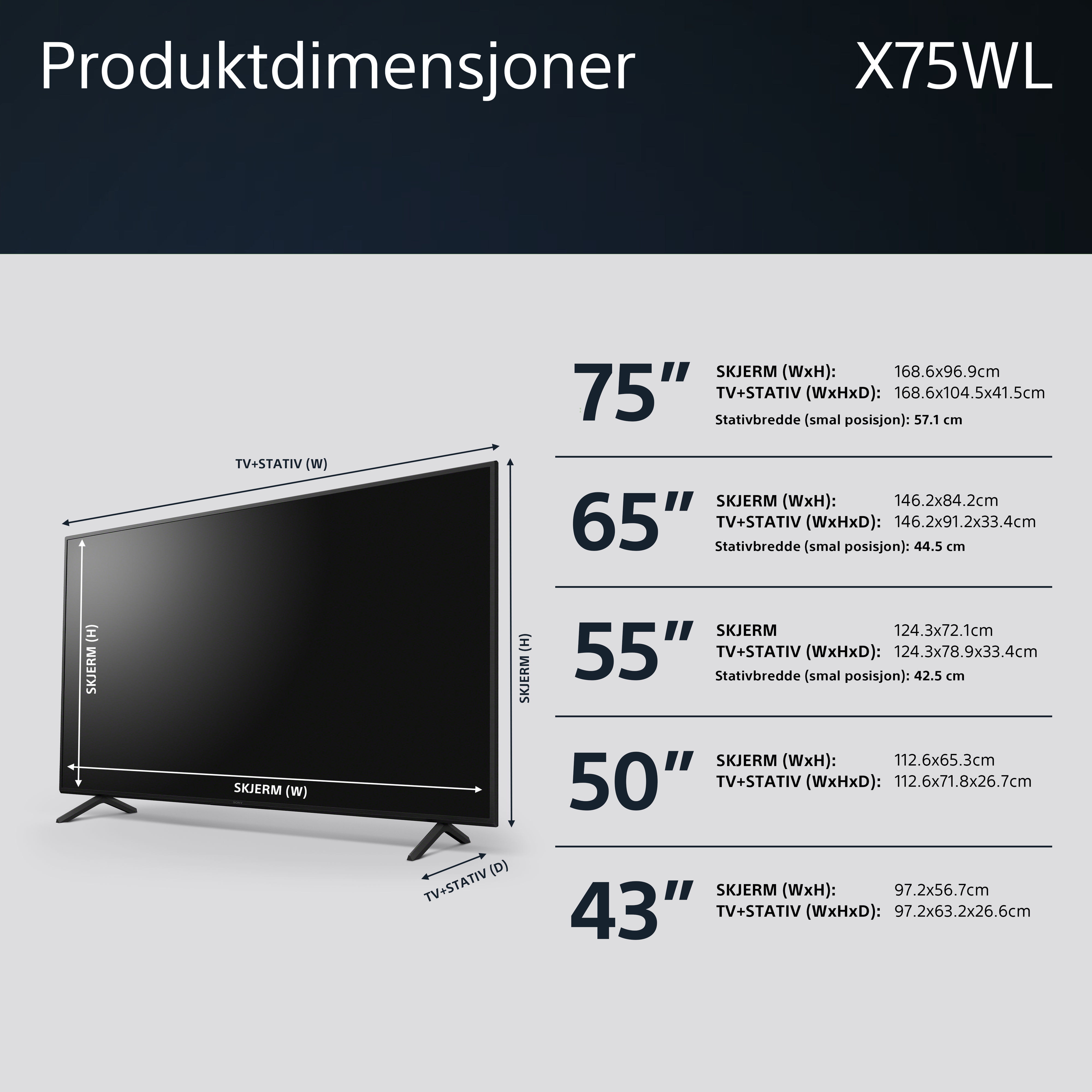 Sammenlikning av produktdimensjoner av Sony X75WL TV i 75, 65, 55, 50 og 43 tommer