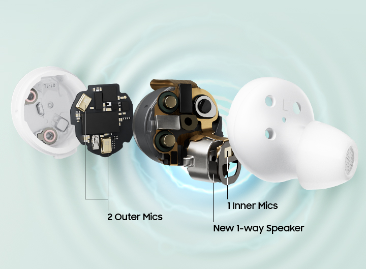 Samsung - Buds FE-detaljbilde