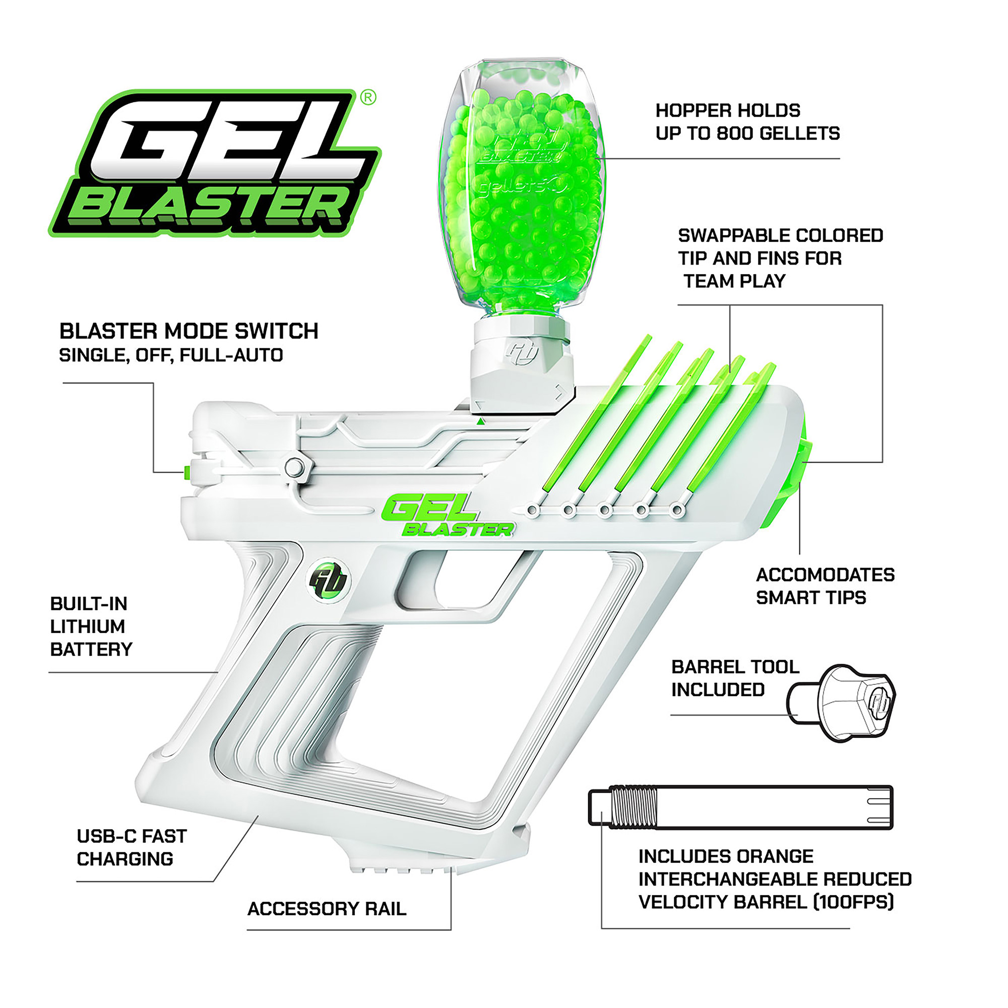 Gel Blaster Surge og Gellets - Elkjøp | Elkjøp
