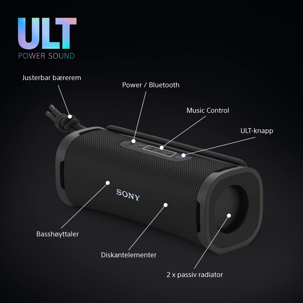 Sony ULT FIELD 1-høyttaler og beskrivelse av detaljer og knapper 