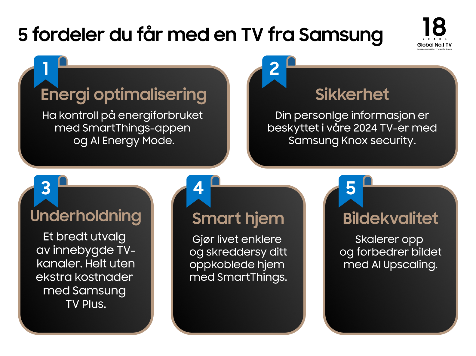 5 fordeler du får med en TV fra Samsung