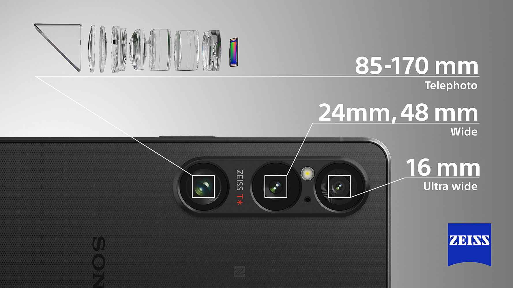 Sony Xperia 1 VI med ekte optisk zoomobjektiv