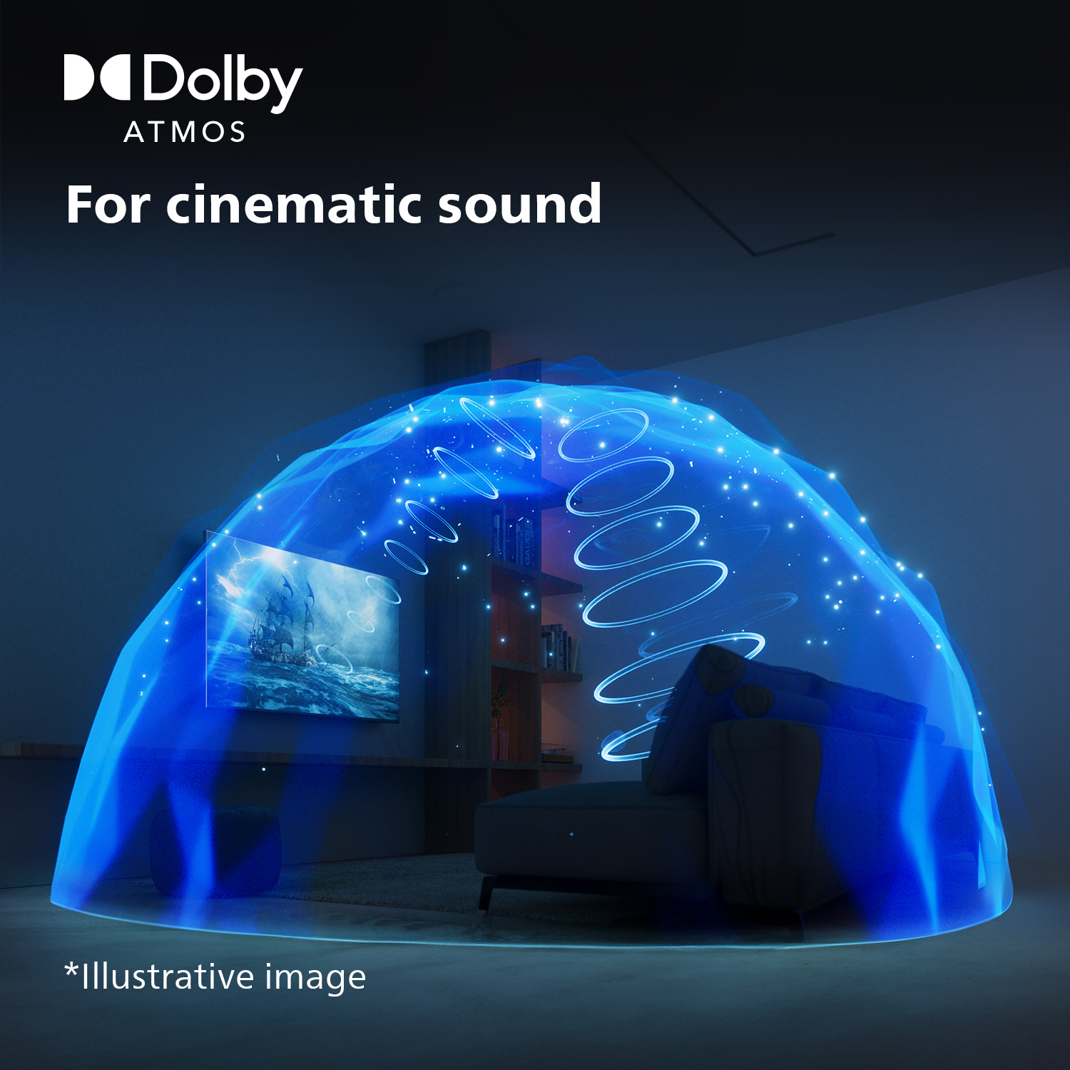 Philips TVs Dolby Atmos lyd illustrert