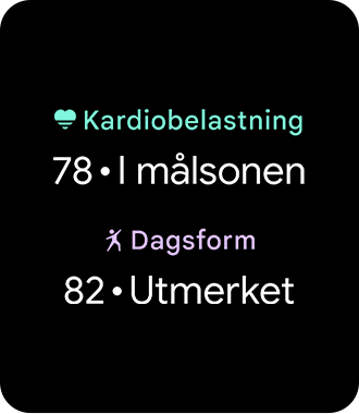Et eksempel på personlig kardiobelastning og beredskapsscore på en Pixel Watch 3