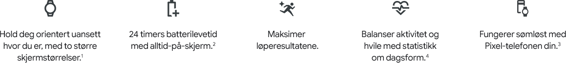 Pixel Watch 3 funksjoner i punktliste med ikoner