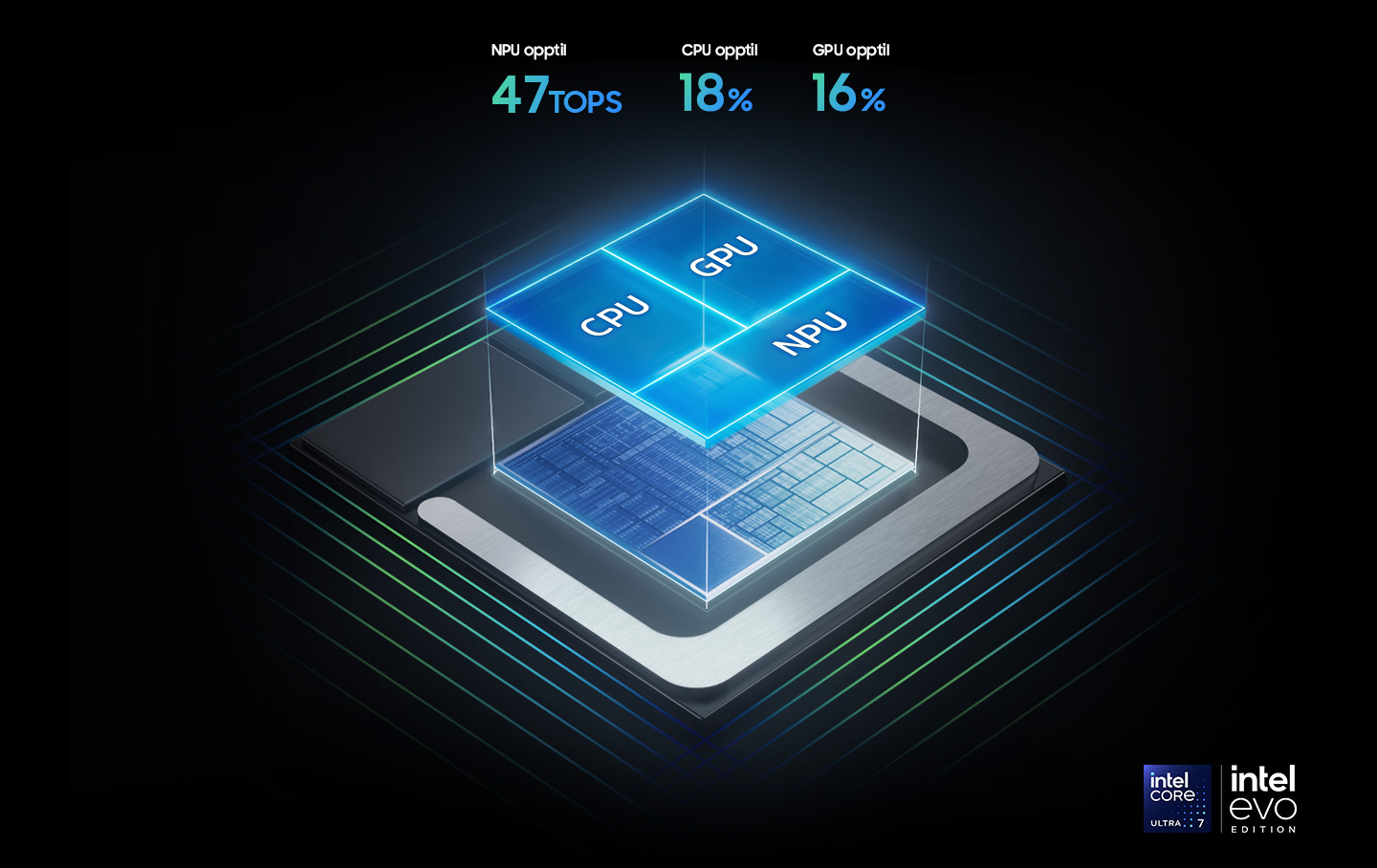 Samsung - Galaxy Book5 Pro 360 prosessor