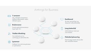 Airthings for business egenskaper på norsk