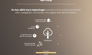 Philips Hue White tekst med funksjoner på norsk