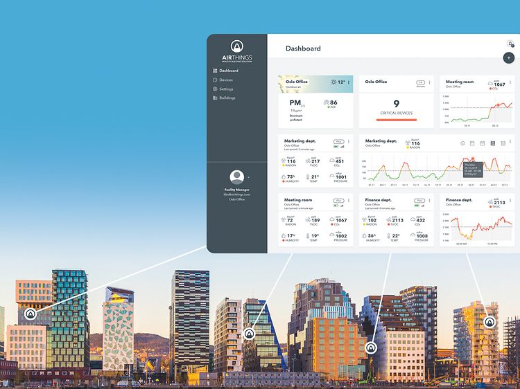 Airthings app med skjermbilde av Oslo som bakgrunn