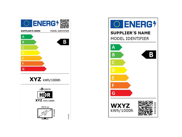 Energimerking for skjermer og lamper