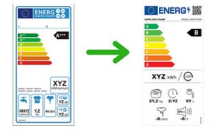Endringer i energimerking i 2021 EL -3200