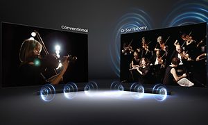 Samsung-TV-Q80A-TV-er med fiolinister