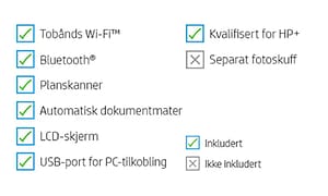HP_DeskJet_4130e sjekkliste på norsk