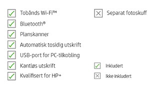 HP Envy 6032e sjekkliste med tekst på norsk