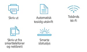 HP LaserJet M209dwe ikoner med tekst på norsk
