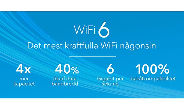 Info about WiFi 6 in Swedish