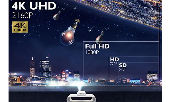 illustrasjon av oppløsning som viser 4k UHD