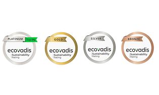 Ulike Ecovadis sertifiseringer