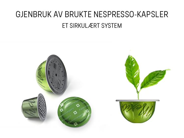Grønne Nespresso-kapsler