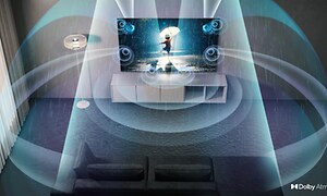 Illustrasjon av tredimensjonalt lydbilde som kommer fra en Samsung TV i en stue