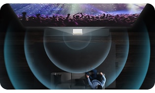 Illustrasjon av lyden til Samsung The Premiere laserprojektors store rekkevidde