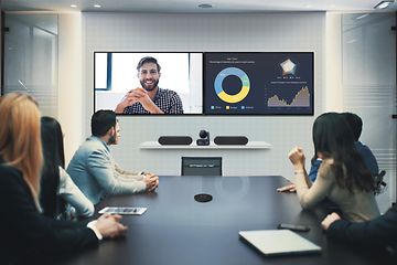 B2B - Tv and Digital signage - Meeting room with two screens