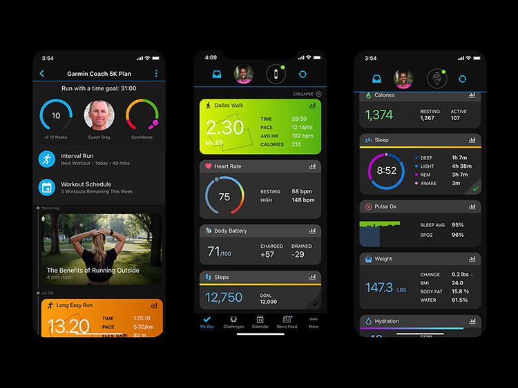 Garmin Connect-appen som viser trenings- og helsedata