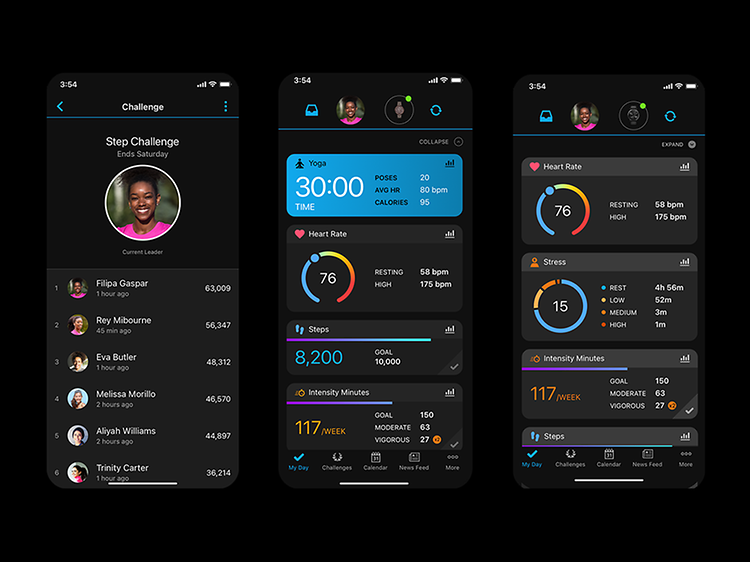 Garmin Connect-appen som er en alt-i-en-løsning for sporing av helse- og treningsdata