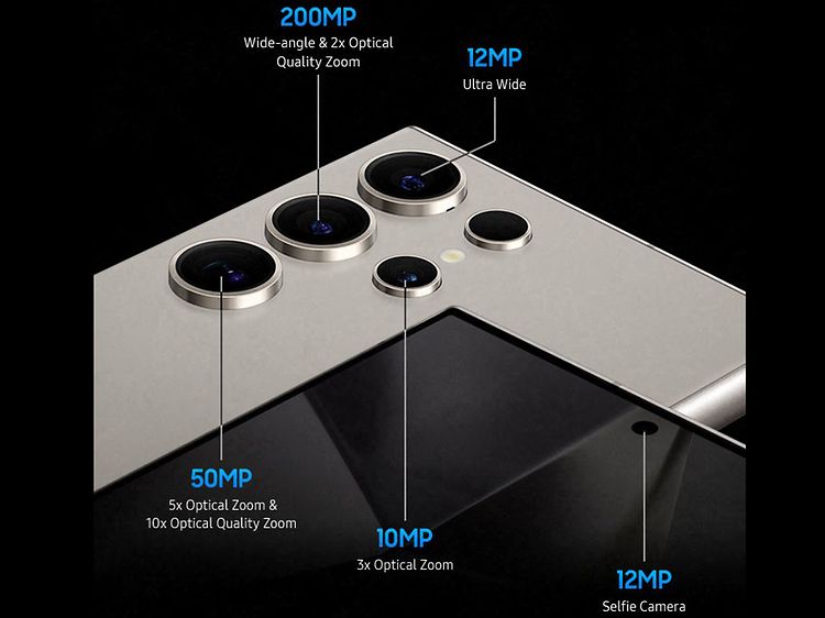 Kamerafunkjsoner på en Galaxy S24 Ultra-telefon