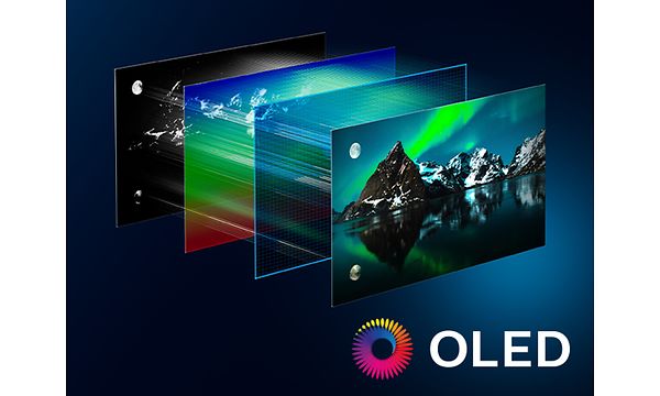 Philips TV 4K (UHD) OLED Ambilight med forskjellige TV-lag illustrert