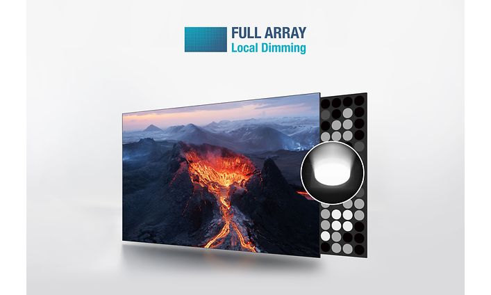 QLED870-Full-array